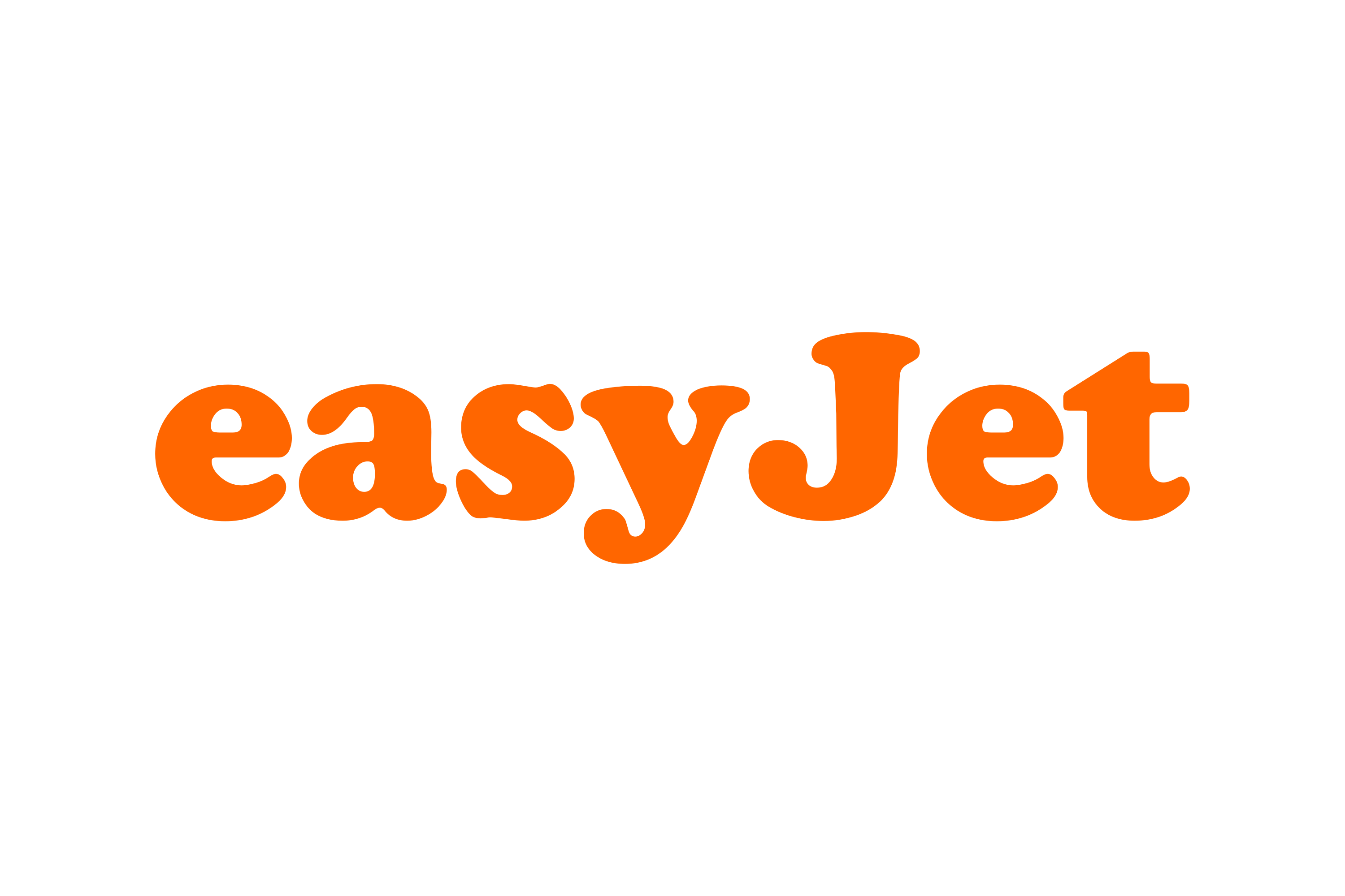 EasyJet Logo